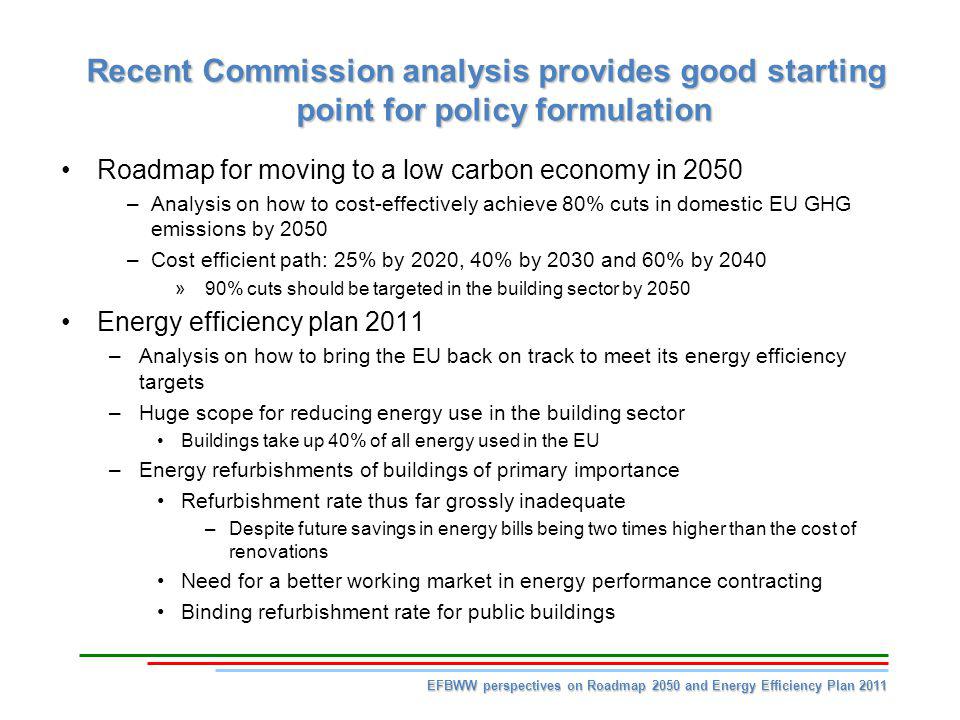 Recent Commission analysis provides good starting point for policy formulation Roadmap for moving to a low carbon economy in 2050 –Analysis on how to cost-effectively achieve 80% cuts in domestic EU GHG emissions by 2050 –Cost efficient path: 25% by 2020, 40% by 2030 and 60% by 2040 »90% cuts should be targeted in the building sector by 2050 Energy efficiency plan 2011 –Analysis on how to bring the EU back on track to meet its energy efficiency targets –Huge scope for reducing energy use in the building sector Buildings take up 40% of all energy used in the EU –Energy refurbishments of buildings of primary importance Refurbishment rate thus far grossly inadequate –Despite future savings in energy bills being two times higher than the cost of renovations Need for a better working market in energy performance contracting Binding refurbishment rate for public buildings EFBWW perspectives on Roadmap 2050 and Energy Efficiency Plan 2011
