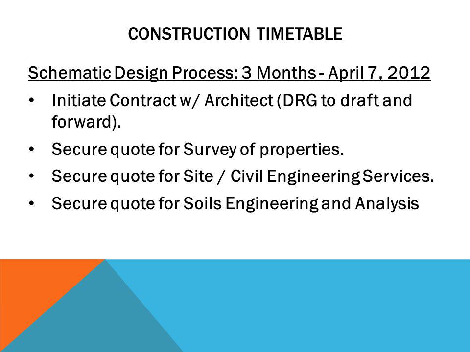 CONSTRUCTION TIMETABLE Schematic Design Process: 3 Months - April 7, 2012 Initiate Contract w/ Architect (DRG to draft and forward).