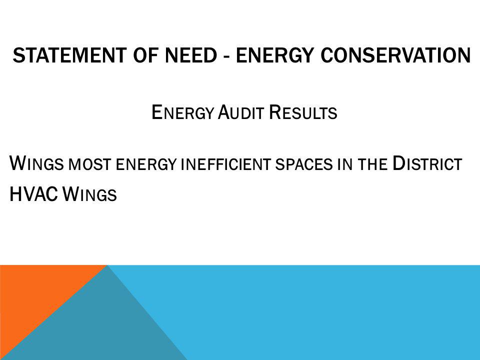 STATEMENT OF NEED - ENERGY CONSERVATION E NERGY A UDIT R ESULTS W INGS MOST ENERGY INEFFICIENT SPACES IN THE D ISTRICT HVAC W INGS