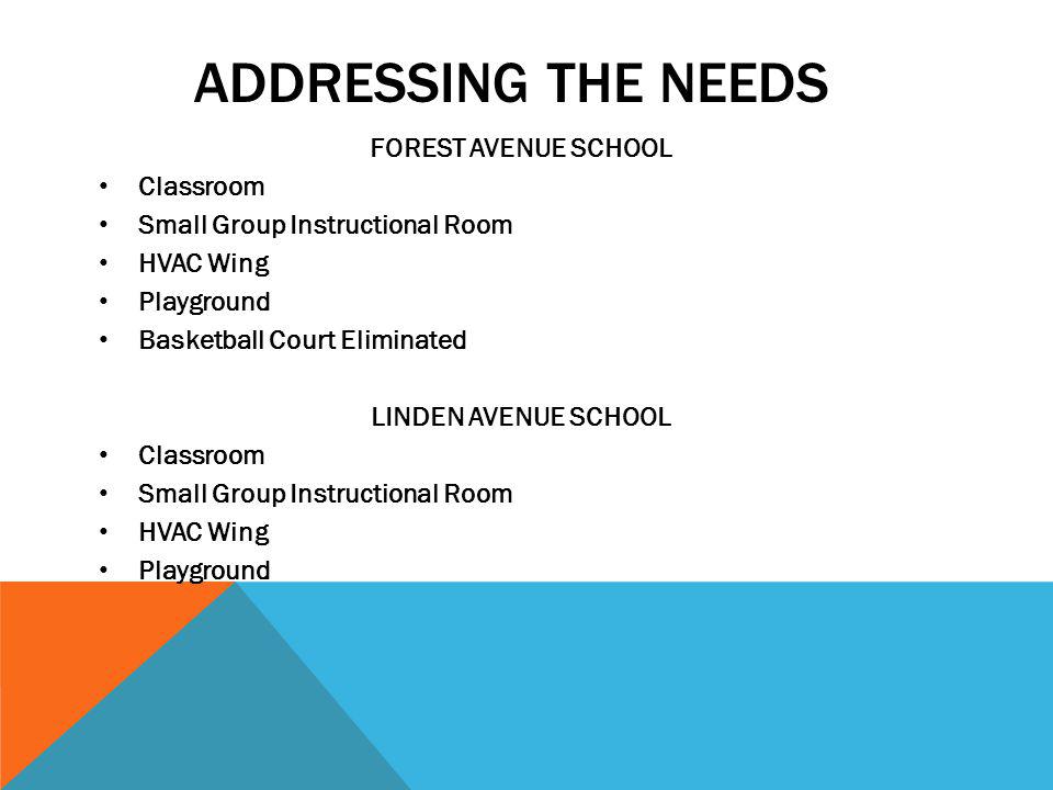 ADDRESSING THE NEEDS FOREST AVENUE SCHOOL Classroom Small Group Instructional Room HVAC Wing Playground Basketball Court Eliminated LINDEN AVENUE SCHOOL Classroom Small Group Instructional Room HVAC Wing Playground