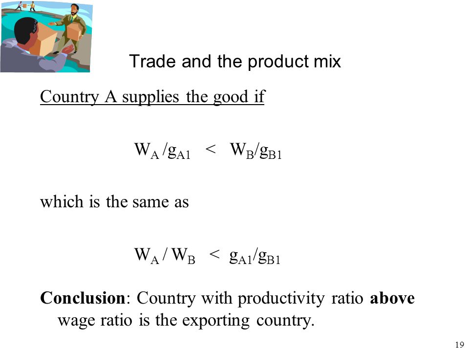 19 Trade and the product mix Country A supplies the good if W A /g A1 < W B /g B1 which is the same as W A / W B < g A1 /g B1 Conclusion: Country with productivity ratio above wage ratio is the exporting country.