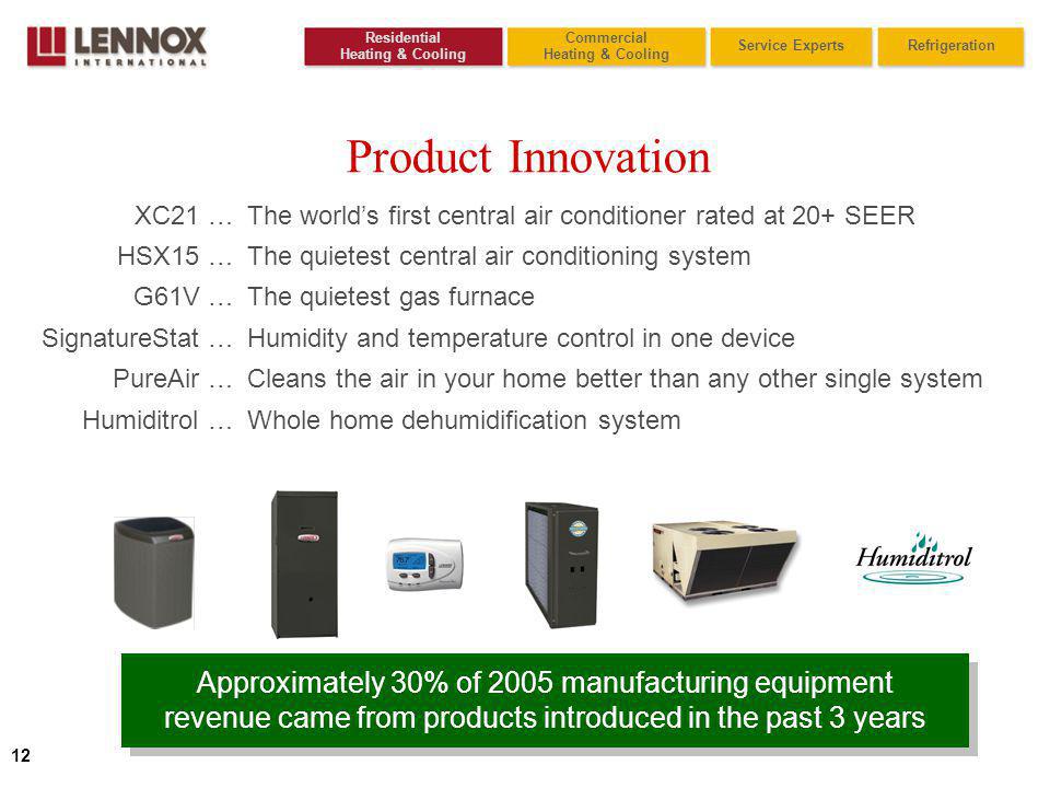 quietest central air conditioner heat 12 residential jpmorgan smallmid cap conference boston ma november 13 th ppt quietest central air conditioner heat 12 residential jpmorgan smallmid cap conference boston ma november 13 th ppt