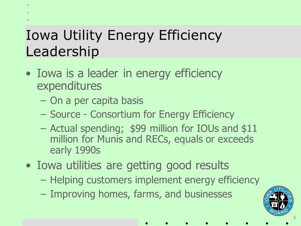 3 Iowa Utility Energy Efficiency Leadership Iowa is a leader in energy efficiency expenditures –On a per capita basis –Source - Consortium for Energy Efficiency –Actual spending; $99 million for IOUs and $11 million for Munis and RECs, equals or exceeds early 1990s Iowa utilities are getting good results –Helping customers implement energy efficiency –Improving homes, farms, and businesses