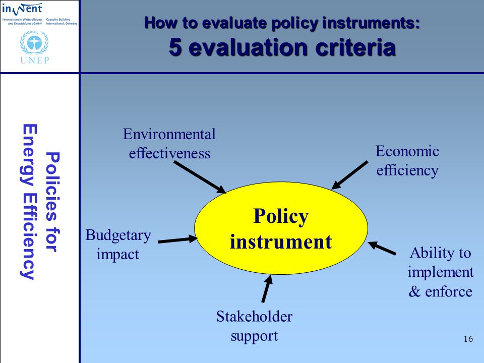 Policies for Energy Efficiency 16 How to evaluate policy instruments: 5 evaluation criteria Policy instrument Environmental effectiveness Economic efficiency Budgetary impact Ability to implement & enforce Stakeholder support