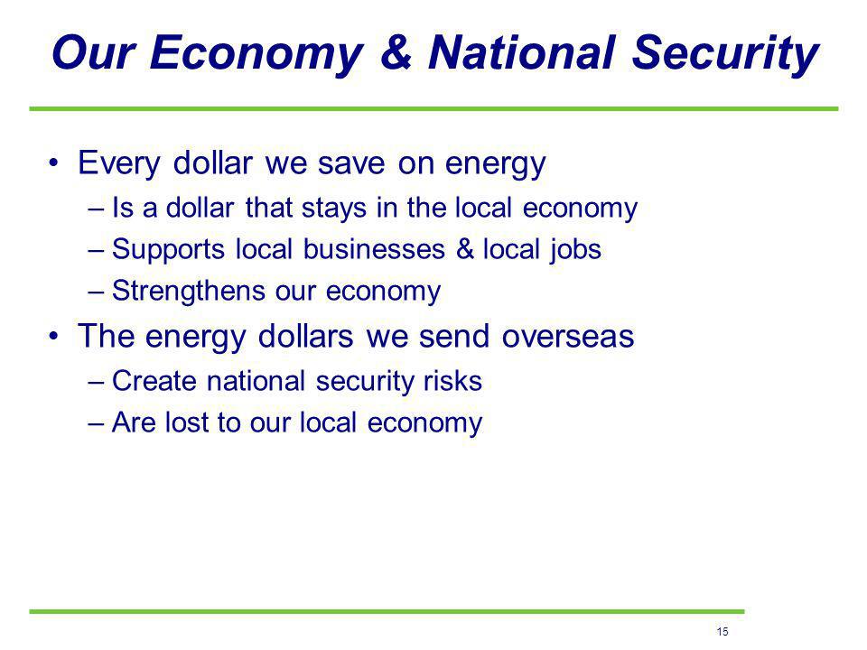15 Our Economy & National Security Every dollar we save on energy –Is a dollar that stays in the local economy –Supports local businesses & local jobs –Strengthens our economy The energy dollars we send overseas –Create national security risks –Are lost to our local economy