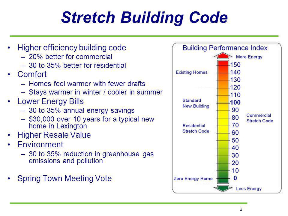 4 Stretch Building Code Higher efficiency building code –20% better for commercial –30 to 35% better for residential Comfort –Homes feel warmer with fewer drafts –Stays warmer in winter / cooler in summer Lower Energy Bills –30 to 35% annual energy savings –$30,000 over 10 years for a typical new home in Lexington Higher Resale Value Environment –30 to 35% reduction in greenhouse gas emissions and pollution Spring Town Meeting Vote