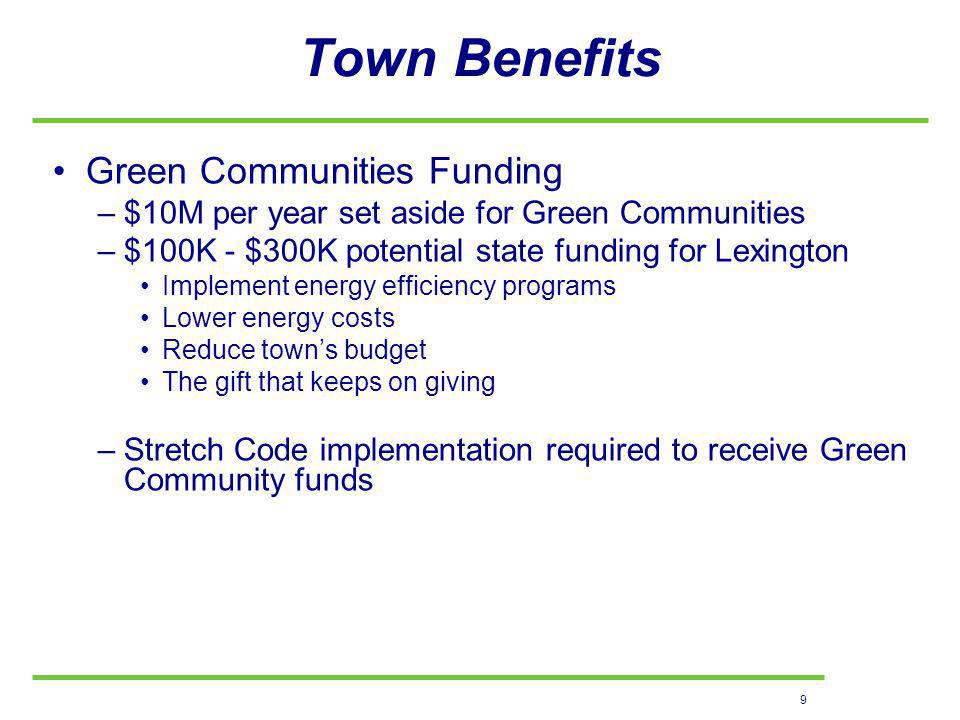 9 Town Benefits Green Communities Funding –$10M per year set aside for Green Communities –$100K - $300K potential state funding for Lexington Implement energy efficiency programs Lower energy costs Reduce towns budget The gift that keeps on giving –Stretch Code implementation required to receive Green Community funds