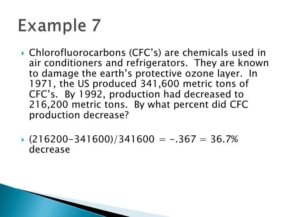 Chlorofluorocarbons (CFCs) are chemicals used in air conditioners and refrigerators.