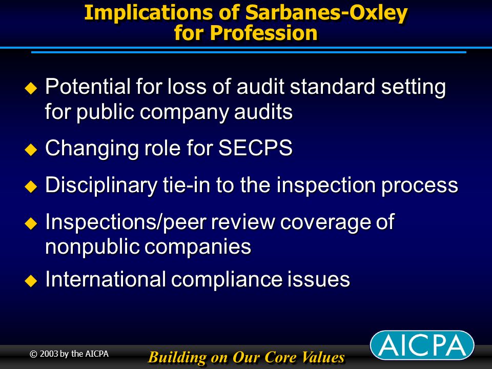 Building on Our Core Values © 2003 by the AICPA Implications of Sarbanes-Oxley for Profession Potential for loss of audit standard setting for public company audits Potential for loss of audit standard setting for public company audits Changing role for SECPS Changing role for SECPS Disciplinary tie-in to the inspection process Disciplinary tie-in to the inspection process Inspections/peer review coverage of nonpublic companies Inspections/peer review coverage of nonpublic companies International compliance issues International compliance issues