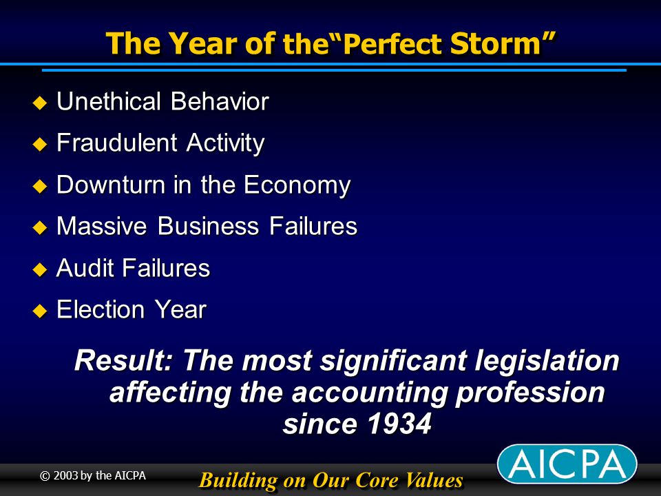 Building on Our Core Values © 2003 by the AICPA The Year of thePerfect Storm Unethical Behavior Unethical Behavior Fraudulent Activity Fraudulent Activity Downturn in the Economy Downturn in the Economy Massive Business Failures Massive Business Failures Audit Failures Audit Failures Election Year Election Year Result: The most significant legislation affecting the accounting profession since 1934