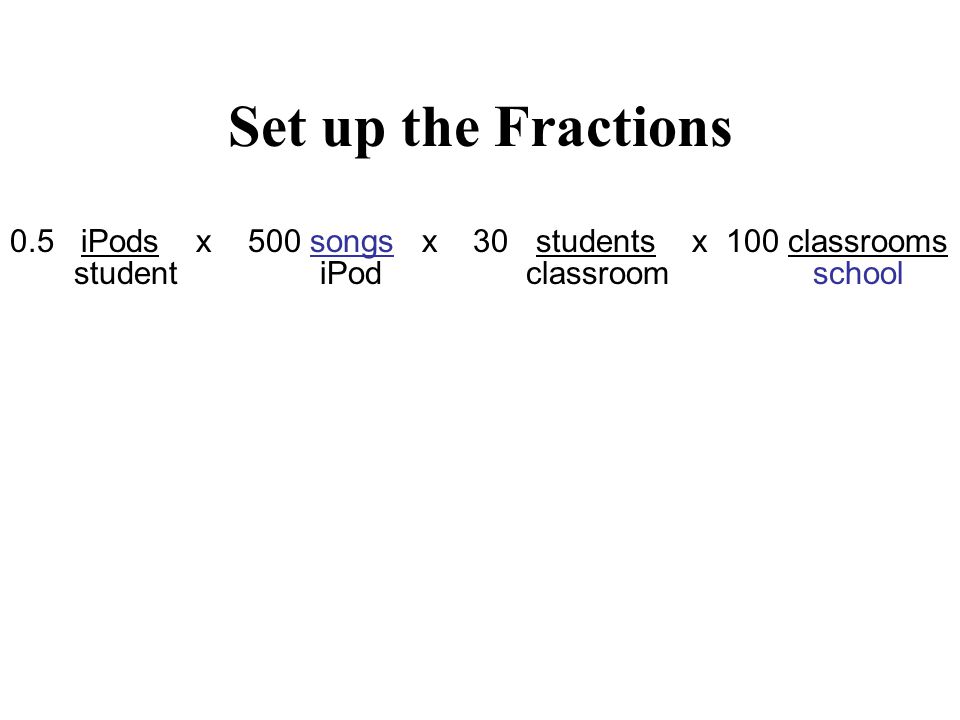 Set up the Fractions 0.5 iPods x 500 songs x 30 students x 100 classrooms student iPod classroom school