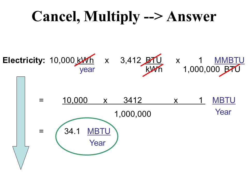Cancel, Multiply --> Answer Electricity: 10,000 kWh x 3,412 BTU x 1 MMBTU year kWh 1,000,000 BTU = 10,000 x 3412 x 1 MBTU Year 1,000,000 = 34.1 MBTU Year