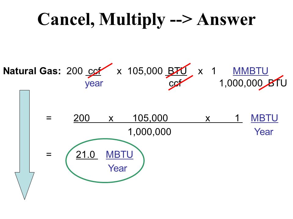 Cancel, Multiply --> Answer Natural Gas: 200 ccf x 105,000 BTU x 1 MMBTU year ccf 1,000,000 BTU = 200 x 105,000 x 1 MBTU Year1,000,000 = 21.0 MBTU Year