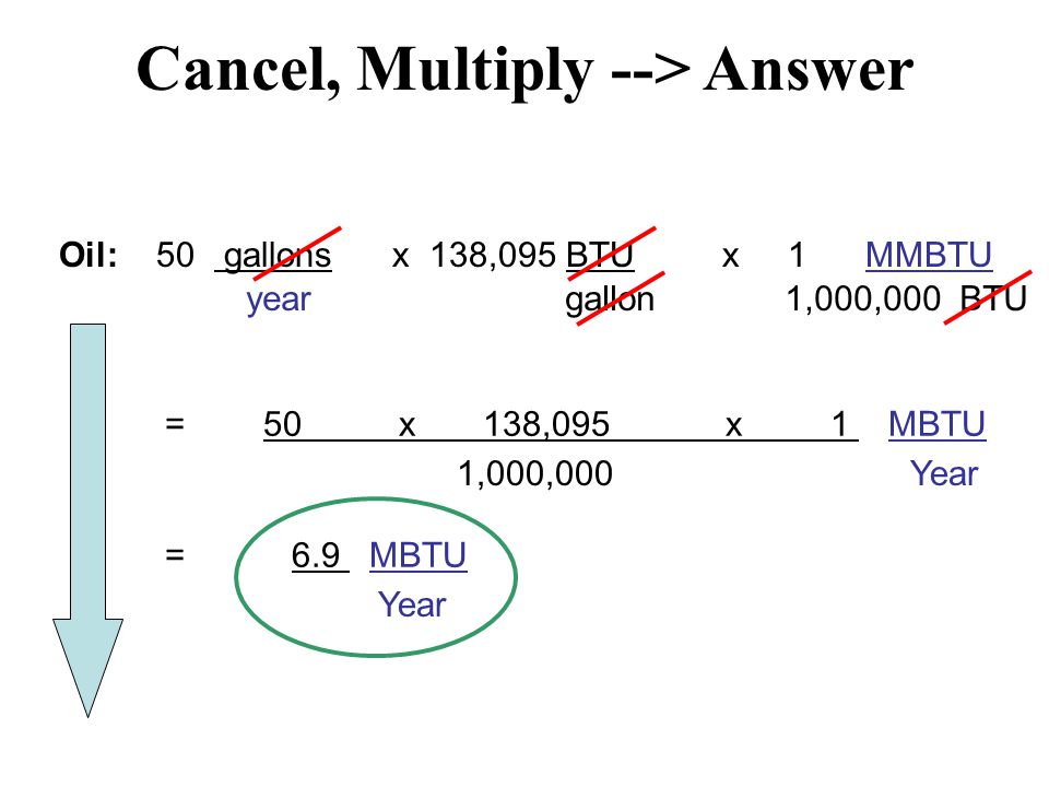 Cancel, Multiply --> Answer Oil: 50 gallons x 138,095 BTU x 1 MMBTU year gallon 1,000,000 BTU = 50 x 138,095 x 1 MBTU Year1,000,000 = 6.9 MBTU Year