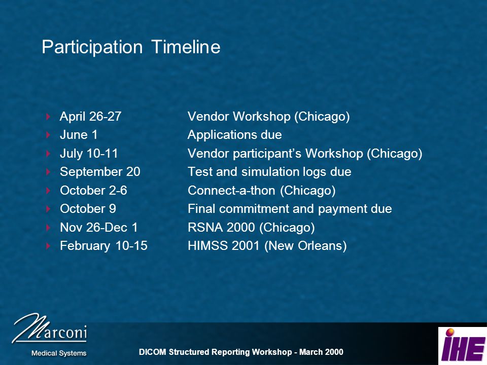 DICOM Structured Reporting Workshop - March 2000 Participation Timeline April 26-27Vendor Workshop (Chicago) June 1Applications due July 10-11Vendor participants Workshop (Chicago) September 20Test and simulation logs due October 2-6Connect-a-thon (Chicago) October 9Final commitment and payment due Nov 26-Dec 1RSNA 2000 (Chicago) February 10-15HIMSS 2001 (New Orleans)