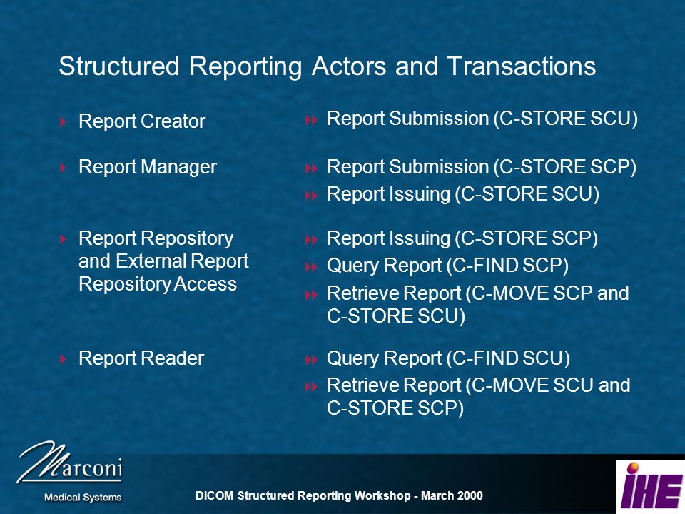 DICOM Structured Reporting Workshop - March 2000 Structured Reporting Actors and Transactions Report Creator Report Submission (C-STORE SCU) Report Repository and External Report Repository Access Report Manager Report Reader Report Submission (C-STORE SCP) Report Issuing (C-STORE SCU) Report Issuing (C-STORE SCP) Query Report (C-FIND SCP) Retrieve Report (C-MOVE SCP and C-STORE SCU) Query Report (C-FIND SCU) Retrieve Report (C-MOVE SCU and C-STORE SCP)
