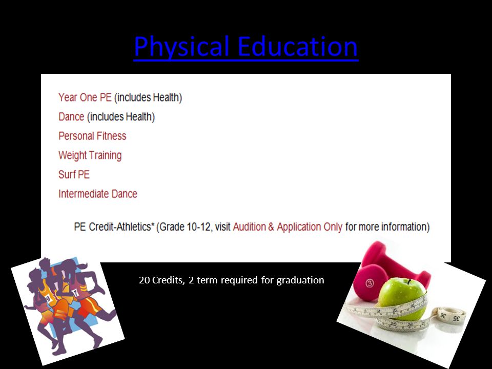 Physical Education 20 Credits, 2 term required for graduation