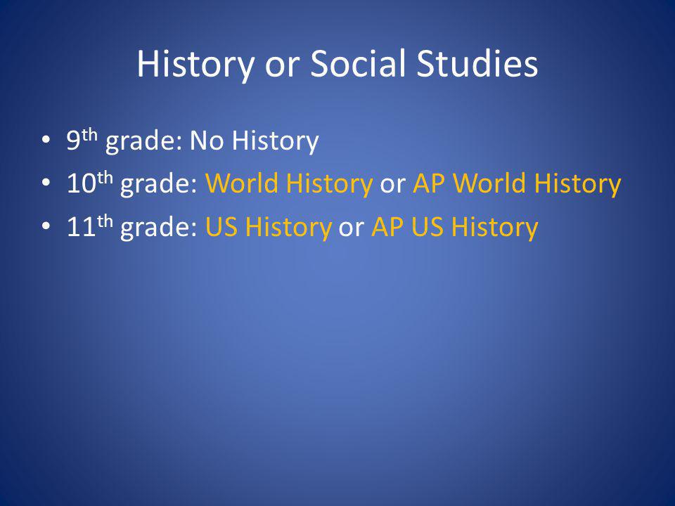 History or Social Studies 9 th grade: No History 10 th grade: World History or AP World History 11 th grade: US History or AP US History