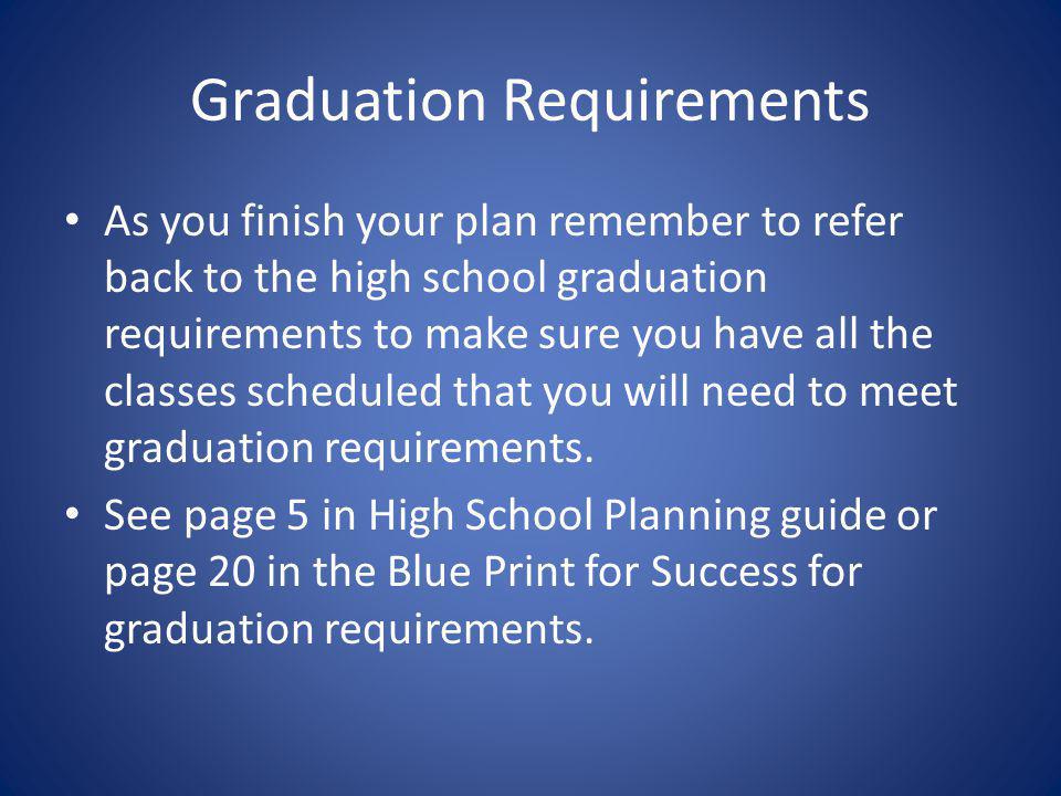 Graduation Requirements As you finish your plan remember to refer back to the high school graduation requirements to make sure you have all the classes scheduled that you will need to meet graduation requirements.