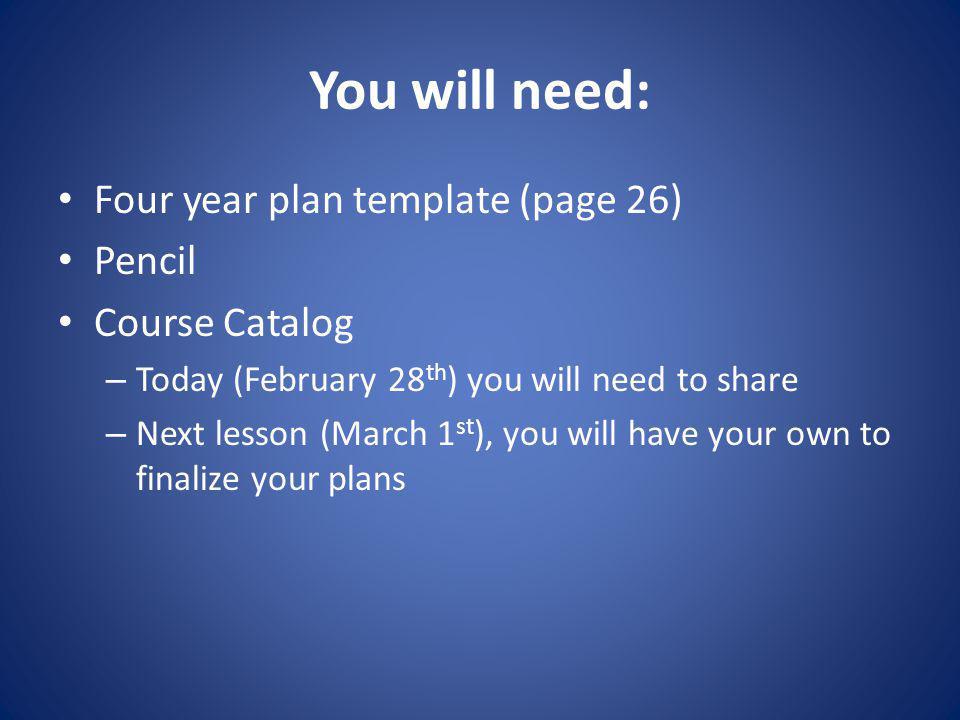 You will need: Four year plan template (page 26) Pencil Course Catalog – Today (February 28 th ) you will need to share – Next lesson (March 1 st ), you will have your own to finalize your plans