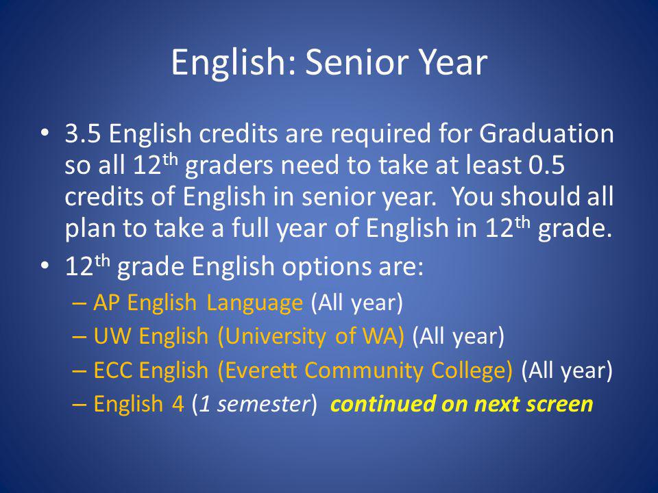 English: Senior Year 3.5 English credits are required for Graduation so all 12 th graders need to take at least 0.5 credits of English in senior year.