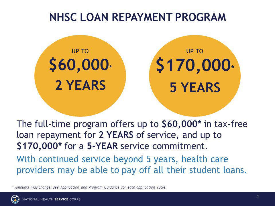Am UP TO $60,000 * 2 YEARS UP TO $170,000 * 5 YEARS The full-time program offers up to $60,000* in tax-free loan repayment for 2 YEARS of service, and up to $170,000* for a 5-YEAR service commitment.