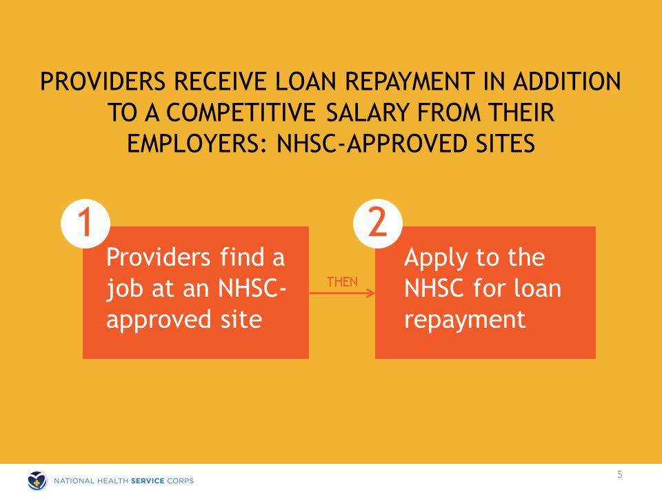 PROVIDERS RECEIVE LOAN REPAYMENT IN ADDITION TO A COMPETITIVE SALARY FROM THEIR EMPLOYERS: NHSC-APPROVED SITES 1 Providers find a job at an NHSC- approved site THEN 2 Apply to the NHSC for loan repayment 5