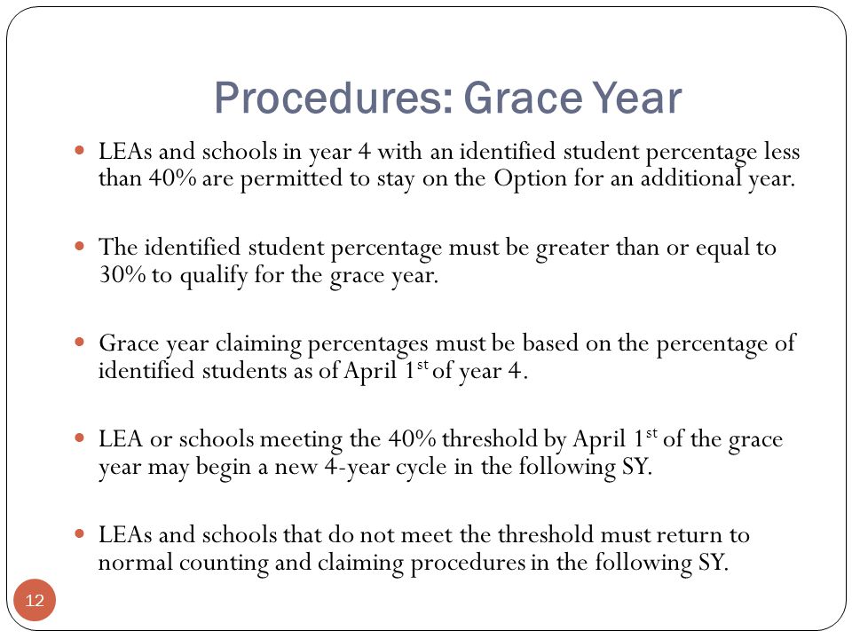 Procedures: Grace Year LEAs and schools in year 4 with an identified student percentage less than 40% are permitted to stay on the Option for an additional year.