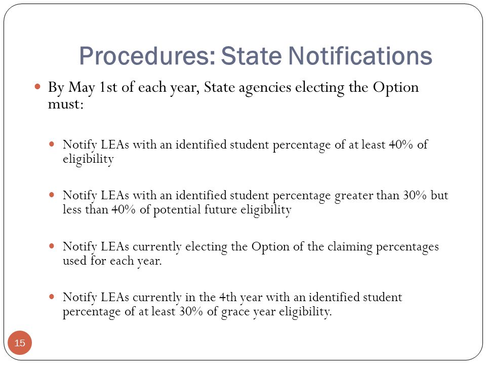 Procedures: State Notifications By May 1st of each year, State agencies electing the Option must: Notify LEAs with an identified student percentage of at least 40% of eligibility Notify LEAs with an identified student percentage greater than 30% but less than 40% of potential future eligibility Notify LEAs currently electing the Option of the claiming percentages used for each year.