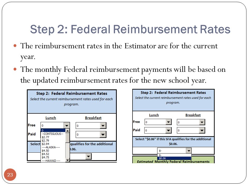 The reimbursement rates in the Estimator are for the current year.
