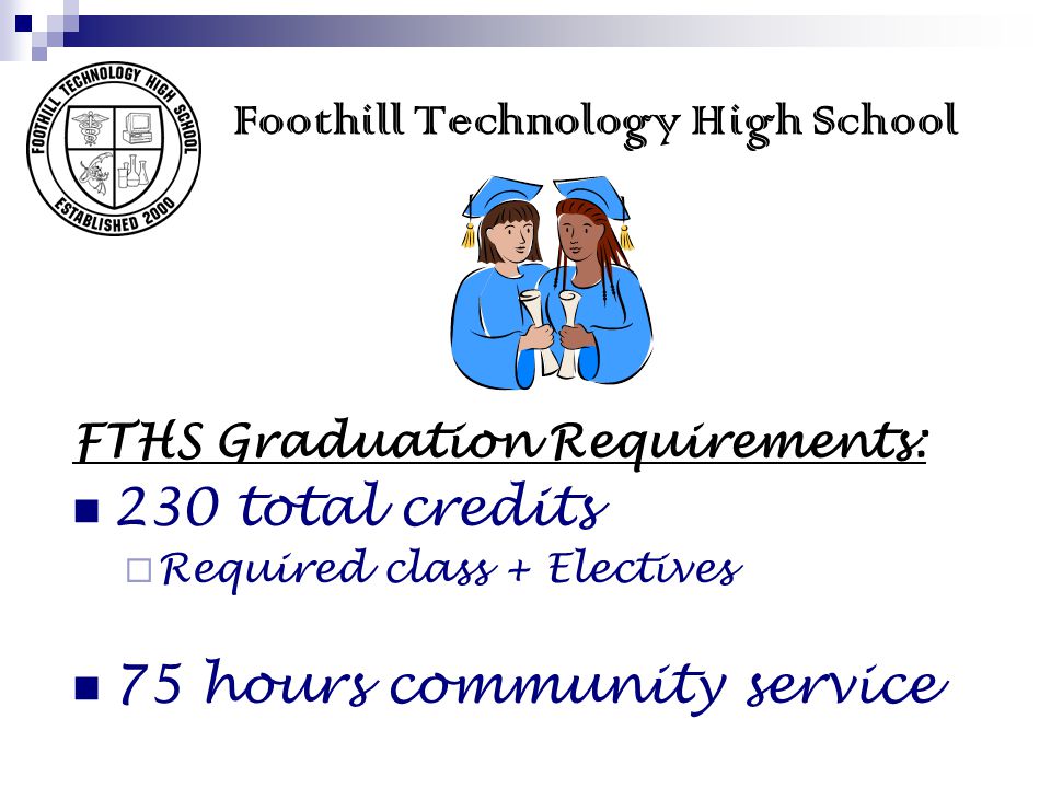 Foothill Technology High School FTHS Graduation Requirements: 230 total credits Required class + Electives 75 hours community service