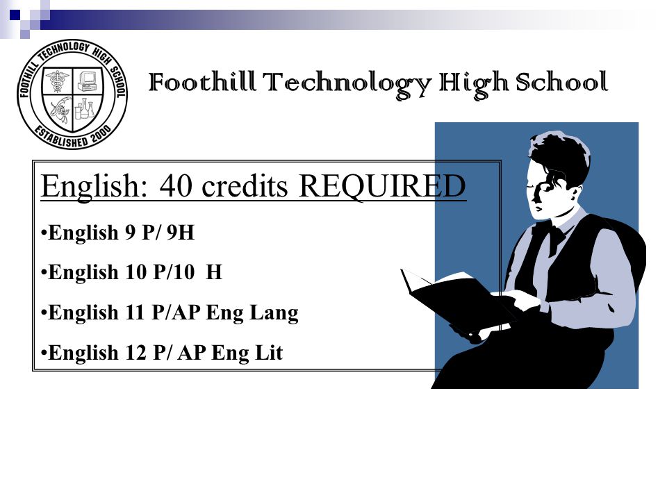 Foothill Technology High School F T English: 40 credits REQUIRED English 9 P/ 9H English 10 P/10 H English 11 P/AP Eng Lang English 12 P/ AP Eng Lit