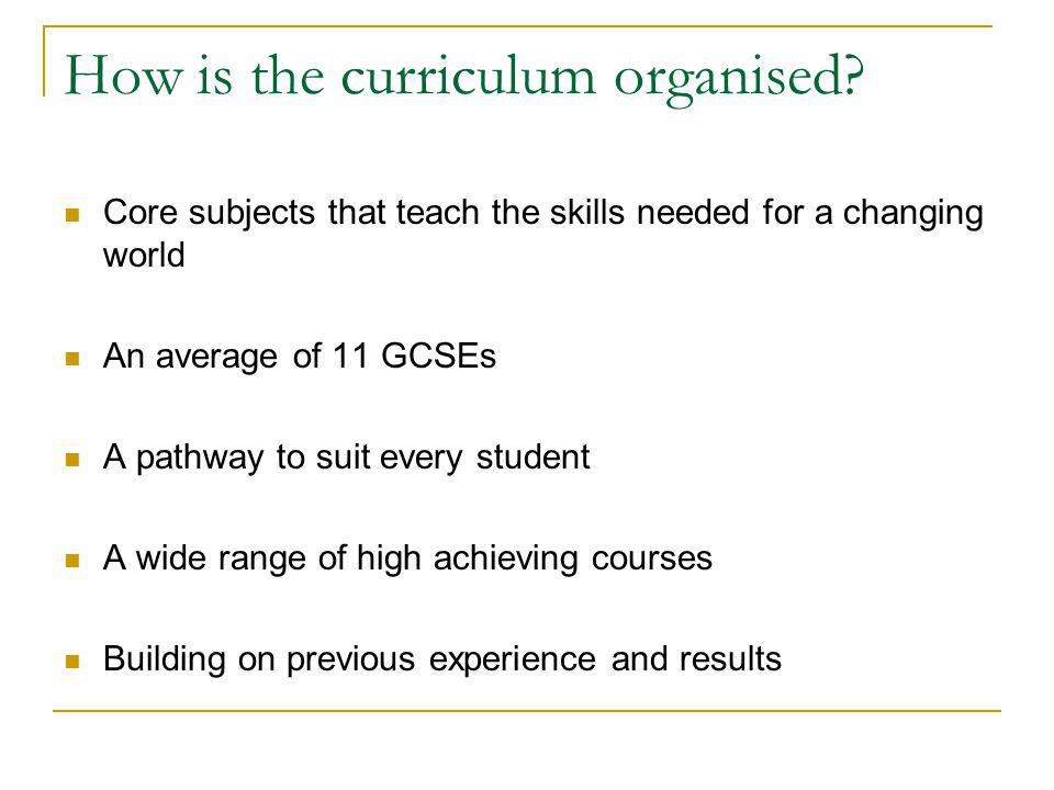How is the curriculum organised.