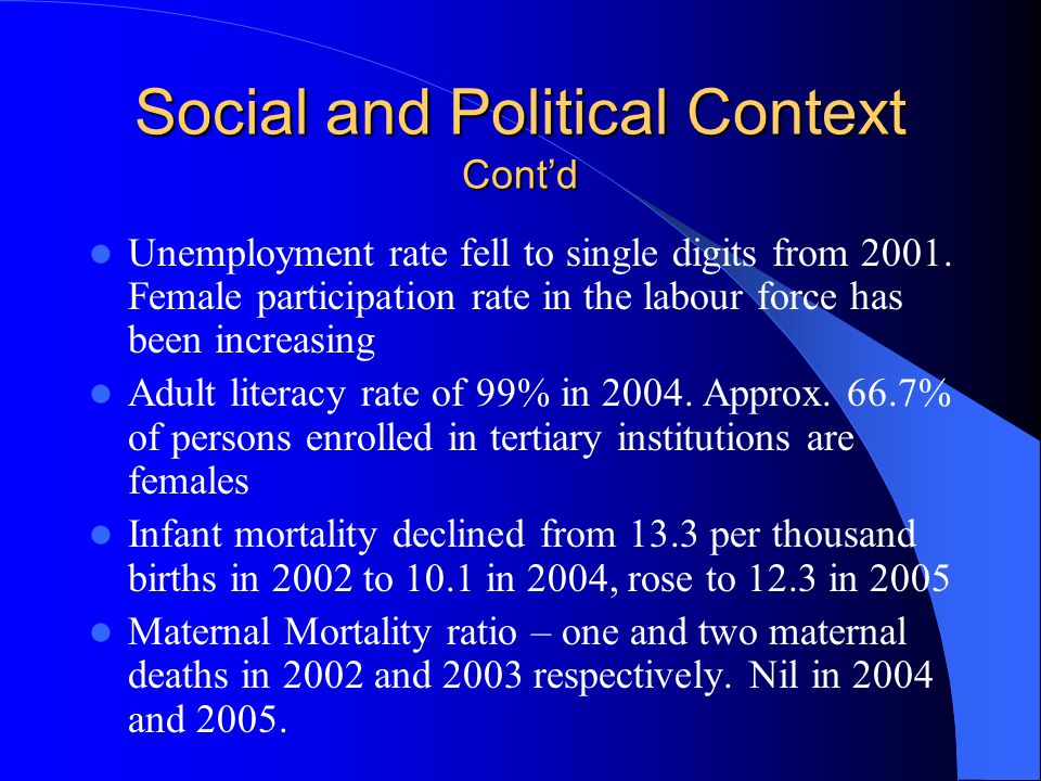 Social and Political Context Contd Unemployment rate fell to single digits from 2001.