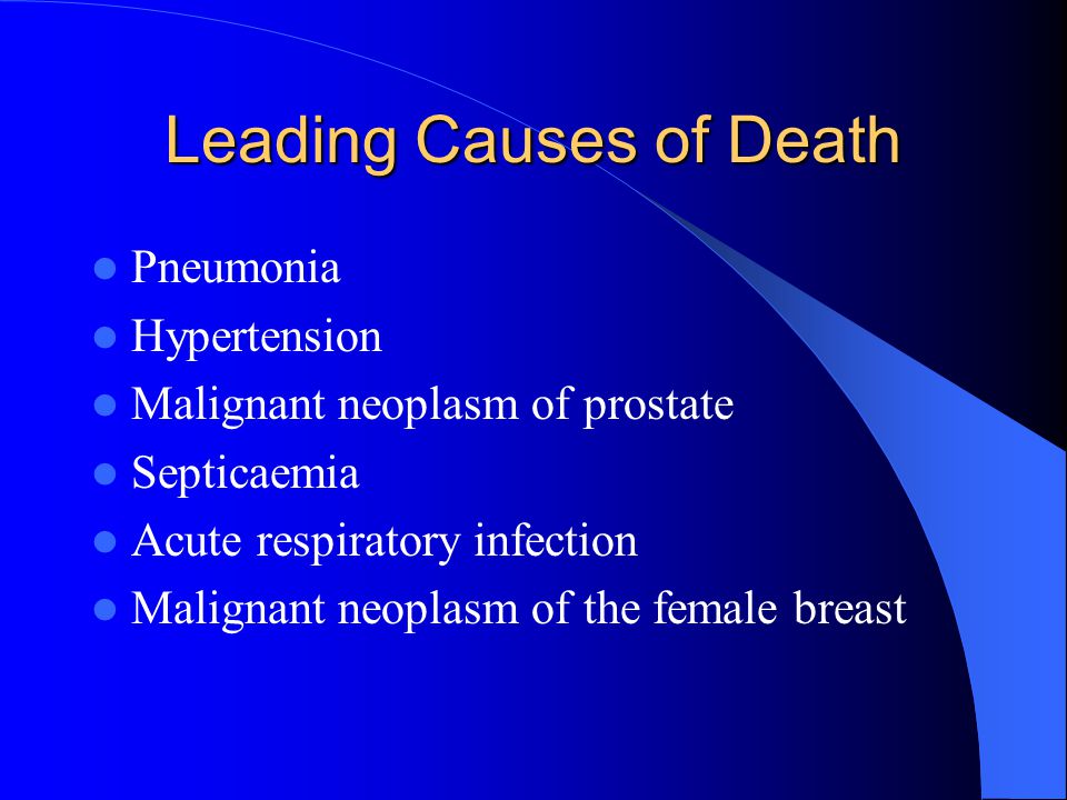 Leading Causes of Death Pneumonia Hypertension Malignant neoplasm of prostate Septicaemia Acute respiratory infection Malignant neoplasm of the female breast
