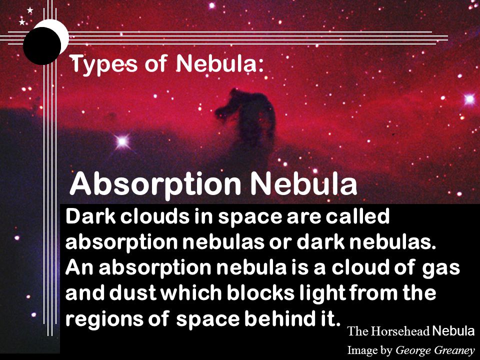Dark clouds in space are called absorption nebulas or dark nebulas.