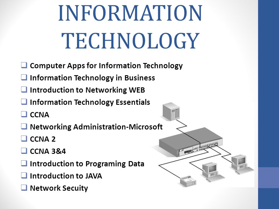 INFORMATION TECHNOLOGY Computer Apps for Information Technology Information Technology in Business Introduction to Networking WEB Information Technology Essentials CCNA Networking Administration-Microsoft CCNA 2 CCNA 3&4 Introduction to Programing Data Introduction to JAVA Network Secuity
