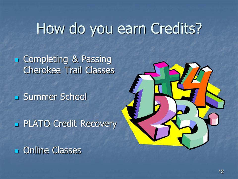 12 How do you earn Credits.