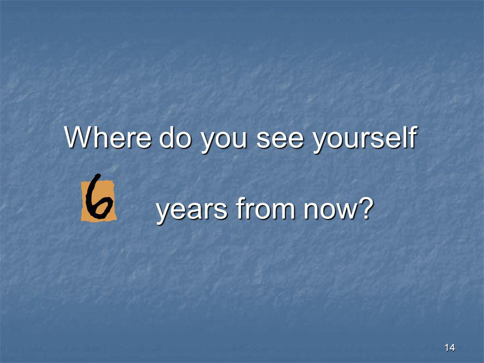 14 Where do you see yourself years from now