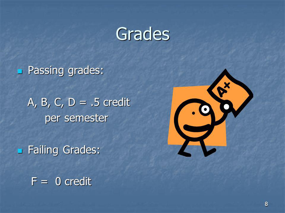 8 Grades Passing grades: Passing grades: A, B, C, D =.5 credit A, B, C, D =.5 credit per semester per semester Failing Grades: Failing Grades: F = 0 credit F = 0 credit