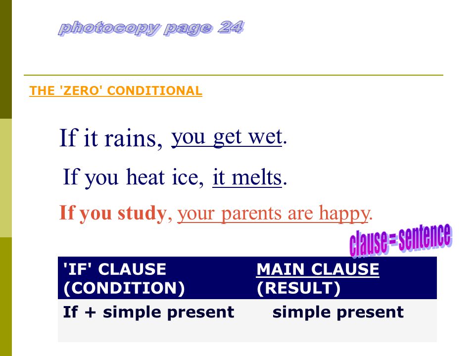 THE ZERO CONDITIONAL IF CLAUSE (CONDITION) MAIN CLAUSE (RESULT) If + simple present simple present If you heat ice, If it rains, it melts.
