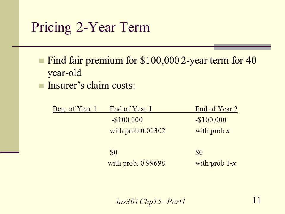 11 Ins301 Chp15 –Part1 Pricing 2-Year Term Find fair premium for $100,000 2-year term for 40 year-old Insurers claim costs: Beg.