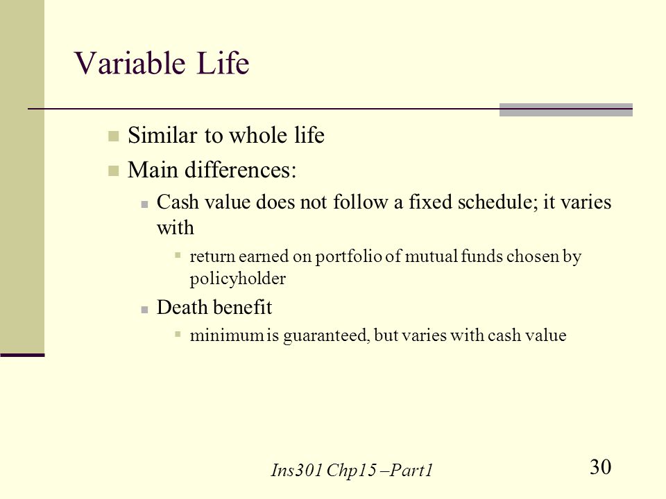 30 Ins301 Chp15 –Part1 Variable Life Similar to whole life Main differences: Cash value does not follow a fixed schedule; it varies with return earned on portfolio of mutual funds chosen by policyholder Death benefit minimum is guaranteed, but varies with cash value