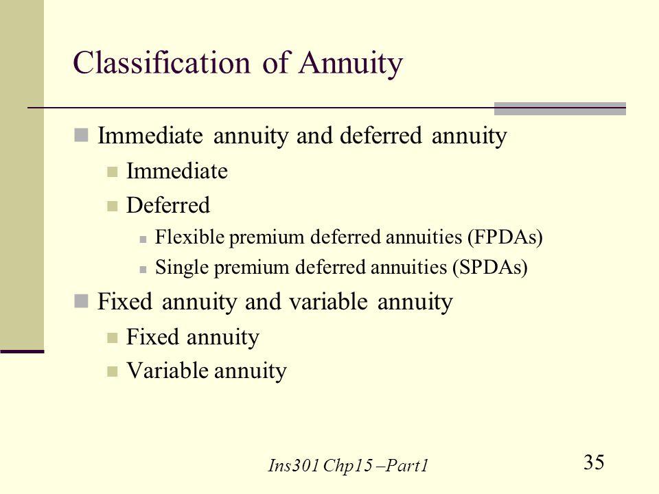 35 Ins301 Chp15 –Part1 Classification of Annuity Immediate annuity and deferred annuity Immediate Deferred Flexible premium deferred annuities (FPDAs) Single premium deferred annuities (SPDAs) Fixed annuity and variable annuity Fixed annuity Variable annuity