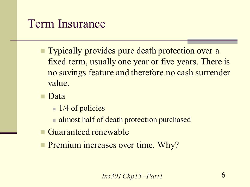 6 Ins301 Chp15 –Part1 Term Insurance Typically provides pure death protection over a fixed term, usually one year or five years.