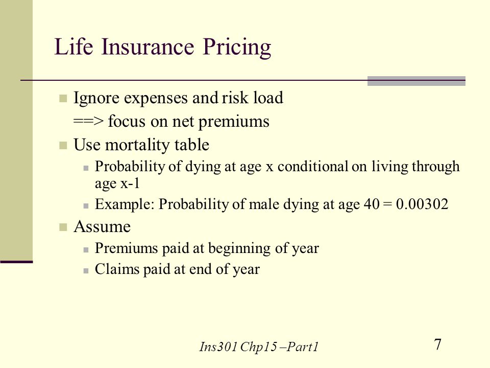 7 Ins301 Chp15 –Part1 Life Insurance Pricing Ignore expenses and risk load ==> focus on net premiums Use mortality table Probability of dying at age x conditional on living through age x-1 Example: Probability of male dying at age 40 = Assume Premiums paid at beginning of year Claims paid at end of year