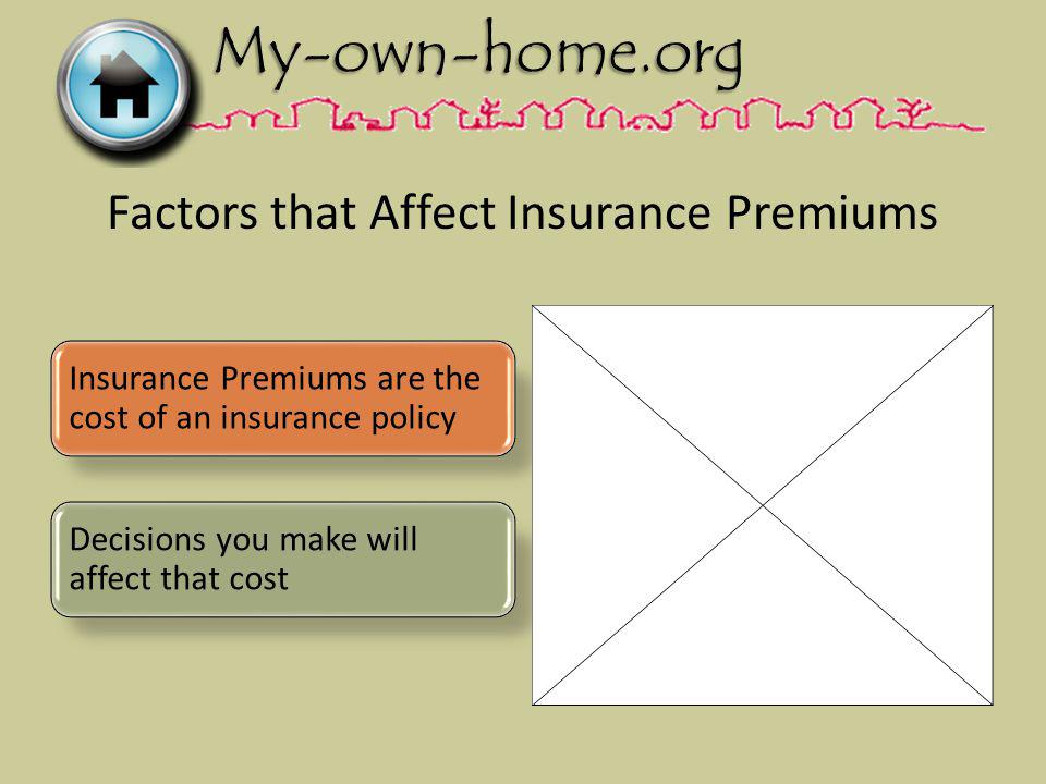 Factors that Affect Insurance Premiums Insurance Premiums are the cost of an insurance policy Decisions you make will affect that cost
