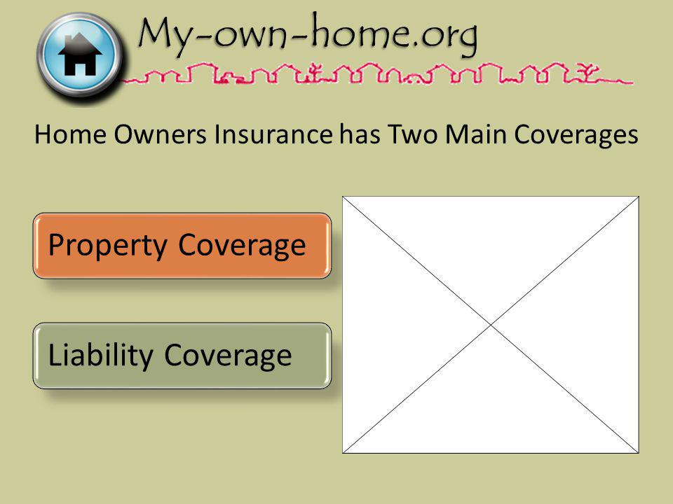 Home Owners Insurance has Two Main Coverages Property CoverageLiability Coverage