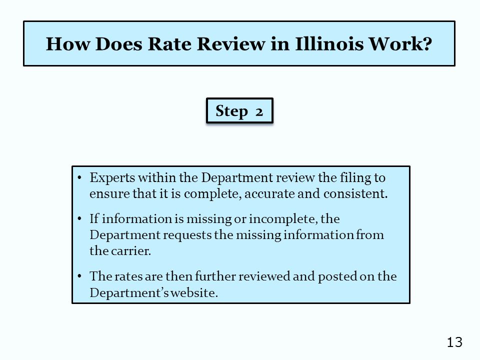 13 How Does Rate Review in Illinois Work.