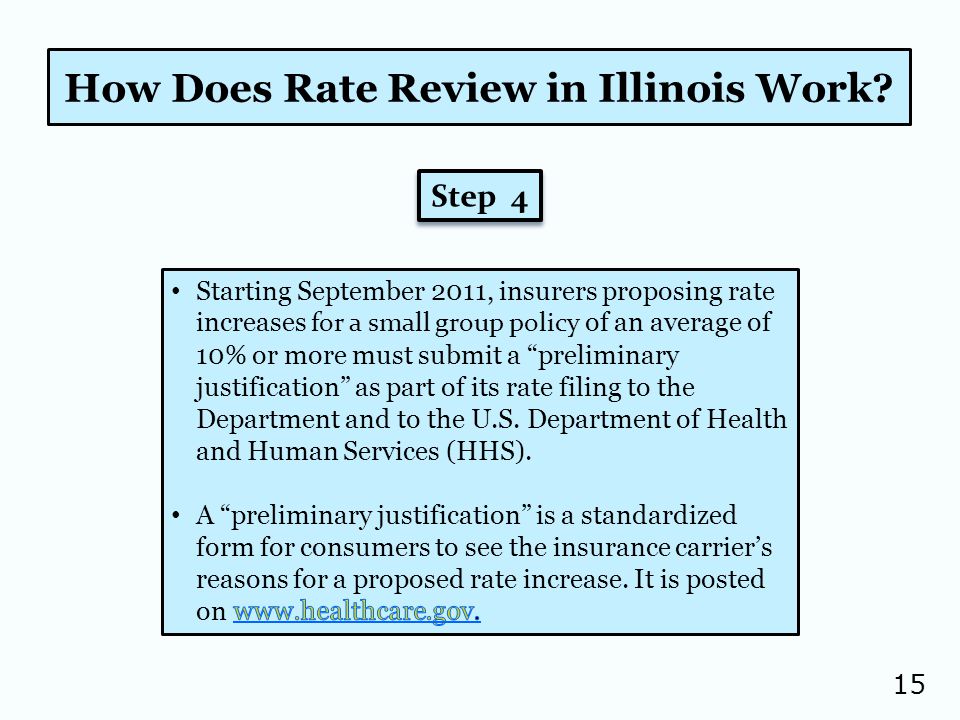 15 How Does Rate Review in Illinois Work Step 4